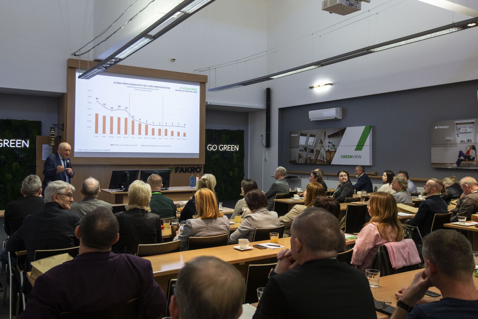 II Kongres Edukacji Budowlanej - wykład (fot. FAKRO)