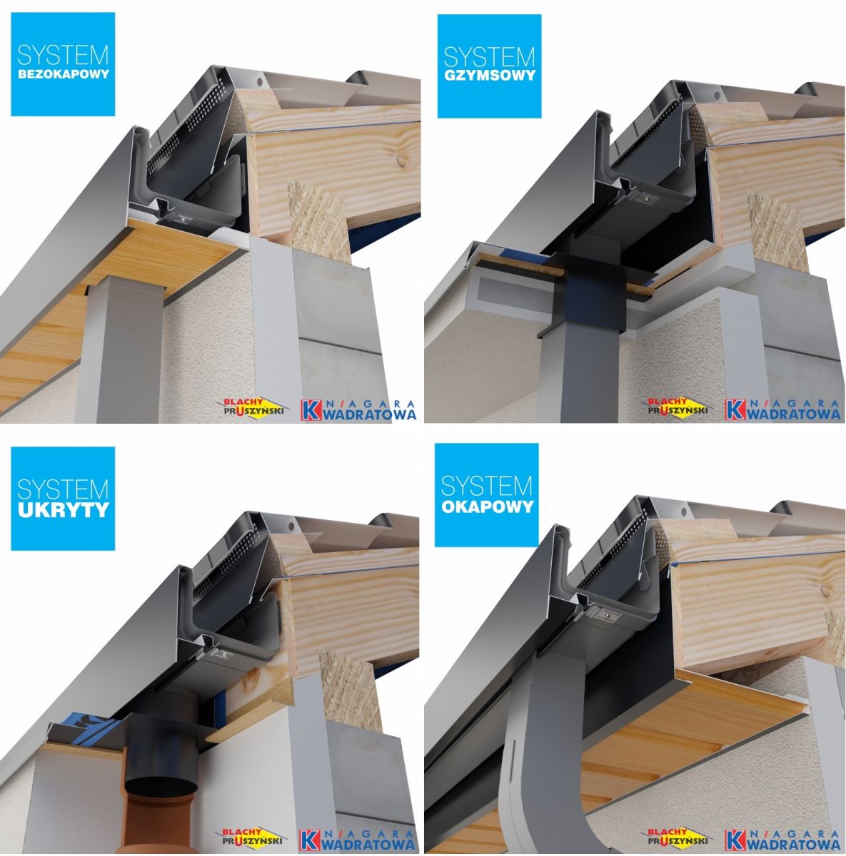 Rynny NIAGARA kwadratowa można montować w dachach o różnej konstrukcji strefy okapowej (fot. BLACHY PRUSZYŃSKI)