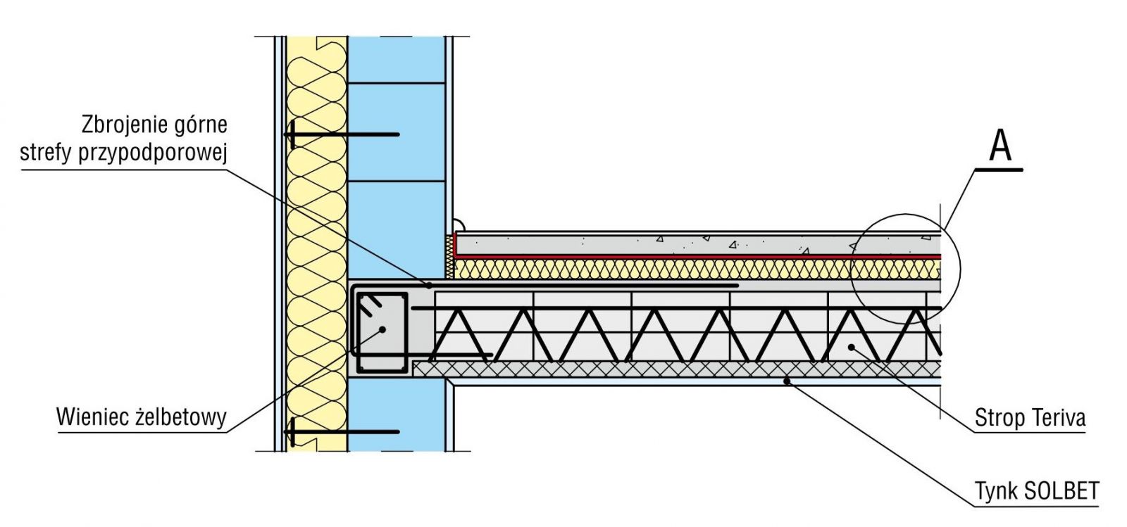 Przykład rozwiązania oparcia stropu gęstożebrowego bezpośrednio na ścianach, ze zbrojeniem górnym strefy przypodporowej (rys. SOLBET)