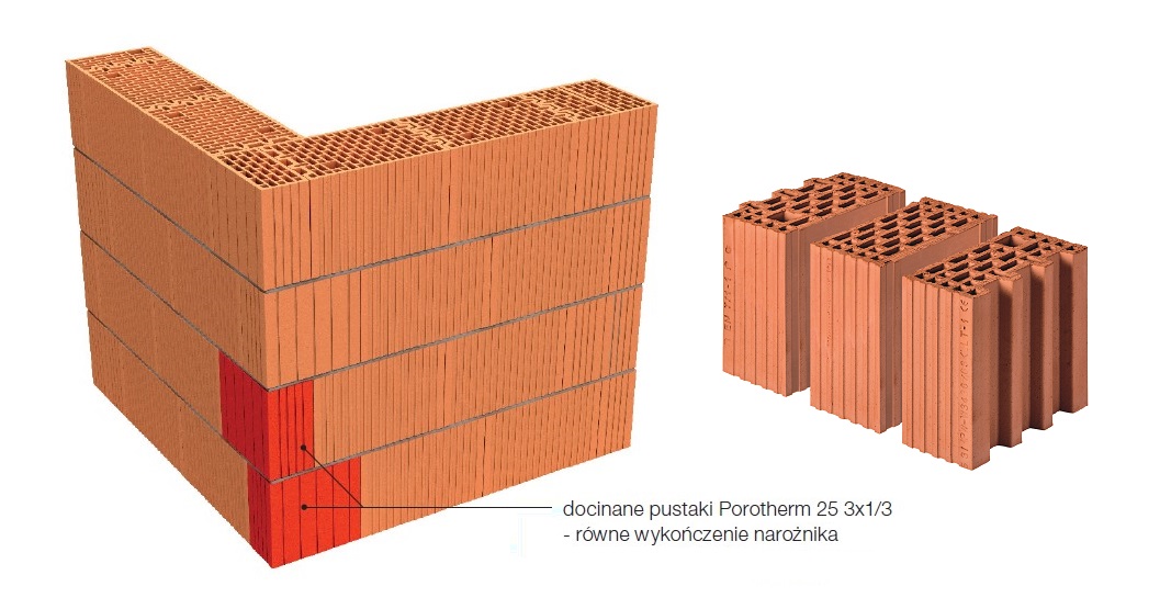 Wymurowany przy użyciu pustaków Porotherm 25 3x1/3 narożnik zachowuje wymagane przewiązanie, a równą ścianę łatwo jest ocieplić i wykończyć (rys. WIENERBERGER) 