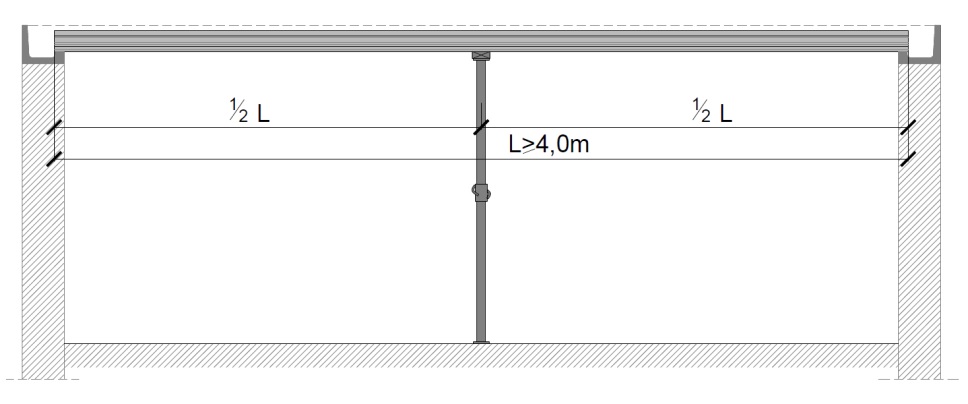 Strop Teriva Panel - powyżej 4 m wykonujemy podparcie w połowie rozpiętości, mniejsze stropy nie wymagają stemplowania (rys. stropy.pl)