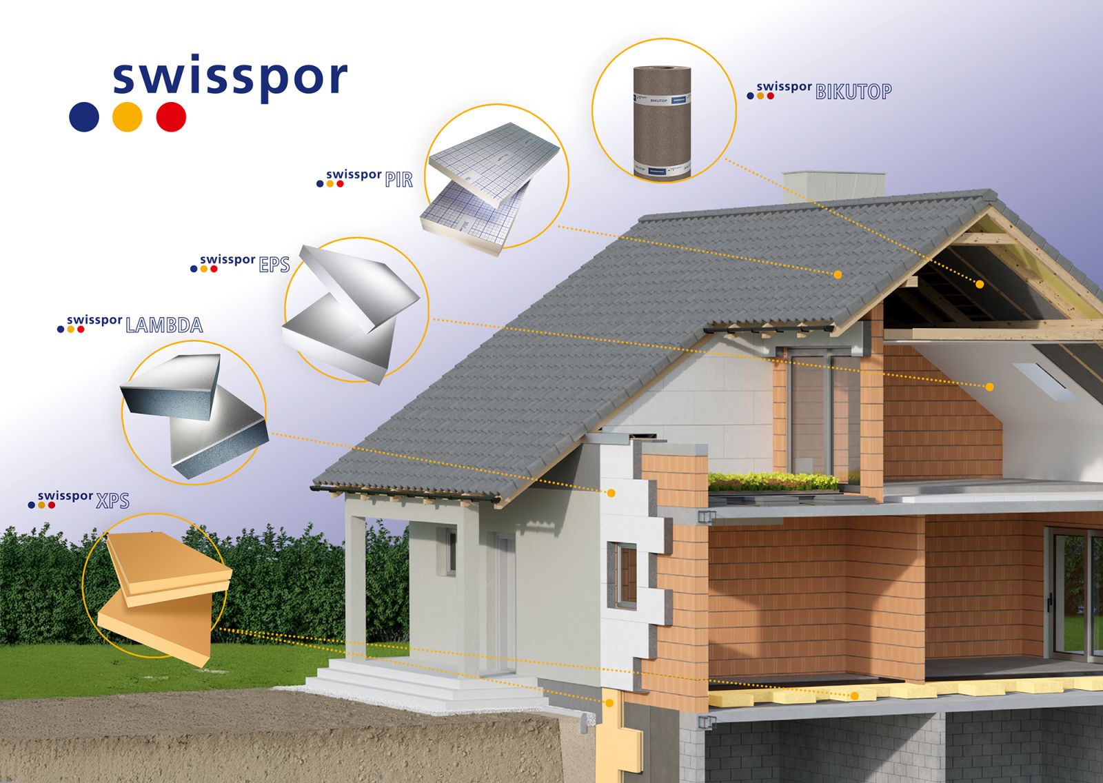 Produkty marki swisspor do izolacji budynków (fot. SWISSPOR)