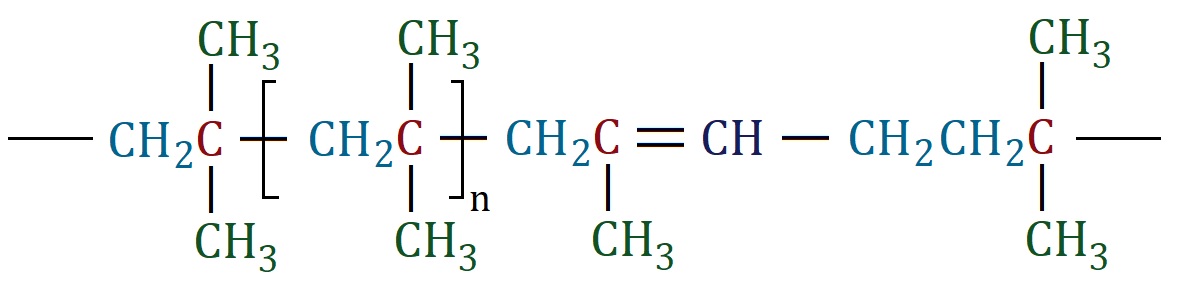 Wzór chemiczny kauczuku butylowego